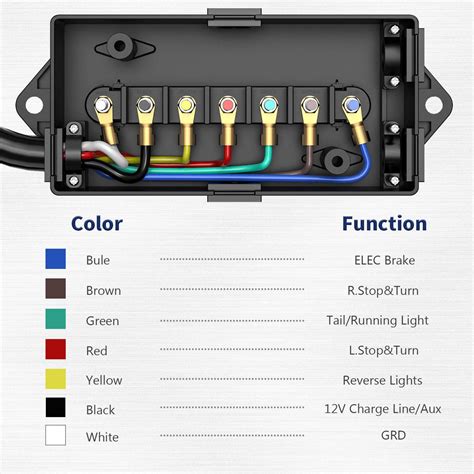 7 way wire pole trailer repair junction splice box|Phoenix USA 6/7 Pole Trailer Wiring Junction Box .